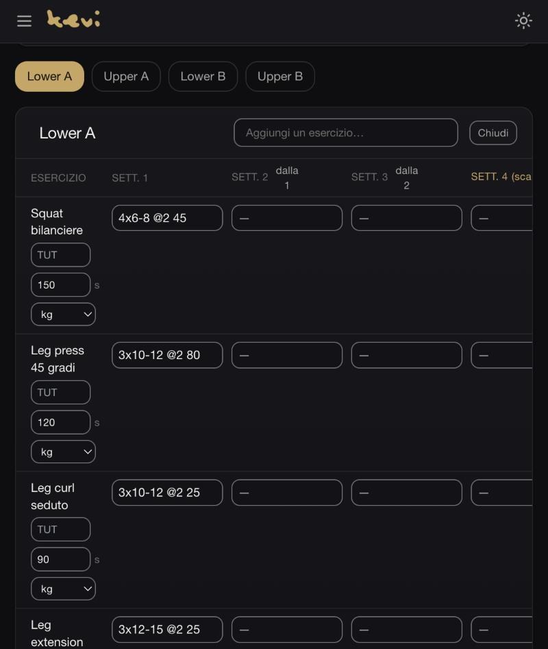 La griglia della scheda lato coach